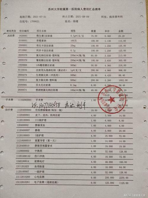 2021医疗门诊发票图片门诊发票图片医院缴费发票挂号单图片阑尾炎