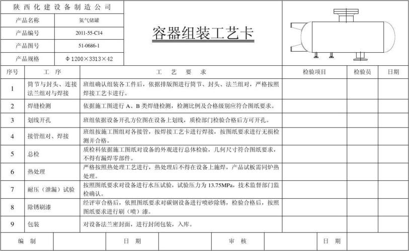 工艺卡模板