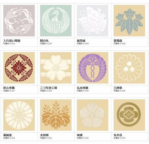 纹唐纸 纹样及版木