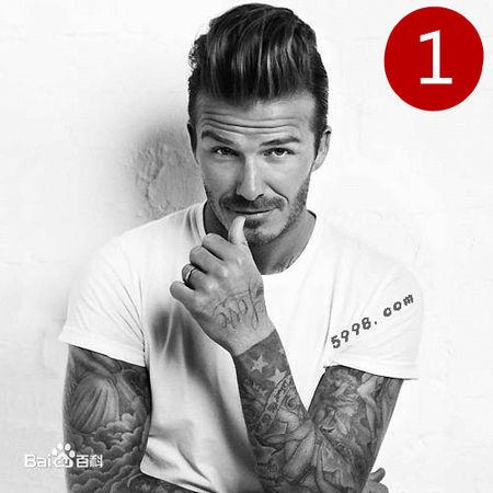 强迫症头像贝克汉姆