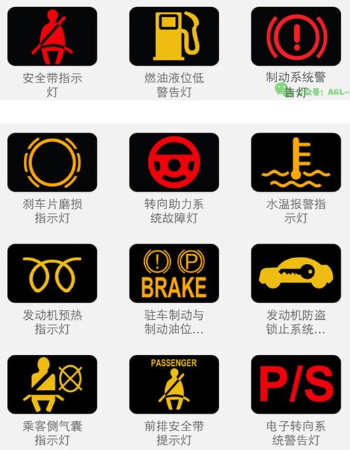 别克全新英朗仪表故障灯图解,全新英朗的仪表盘图解