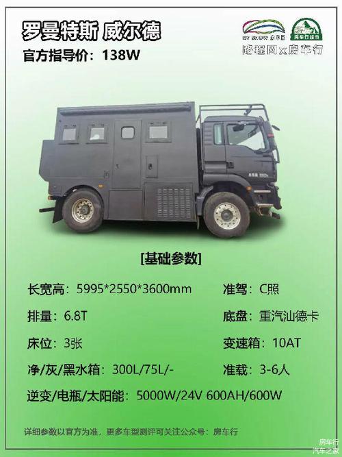 924上海房车展罗曼特斯重卡房车威尔德来了