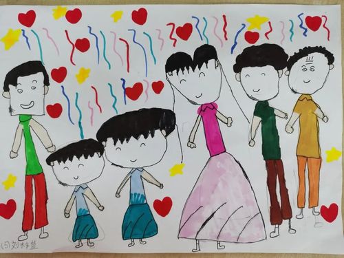 手绘全家福丨石牌小学一年级优秀作品欣赏,快来为你喜欢的作品投票吧!