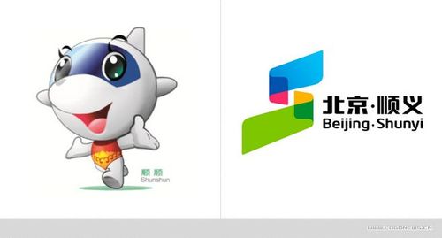 北京顺义区城市形象logo,吉祥物确定