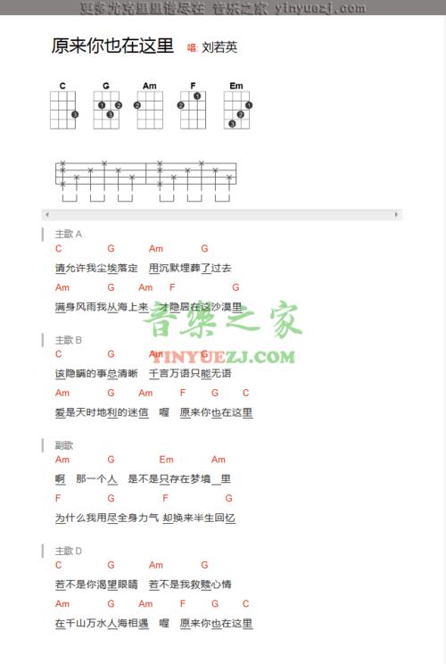 版本一 刘若英《原来你也在这里》尤克里里弹唱谱