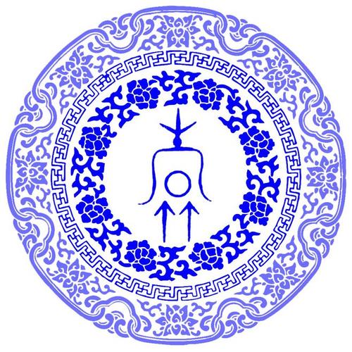 百家姓系列Ⅰ之姓氏图腾