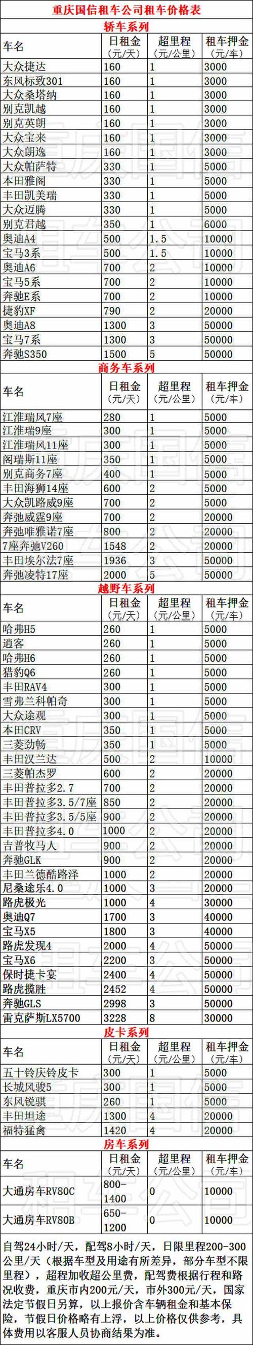重庆自驾游租车公司价目表重庆旅游租车公司价格
