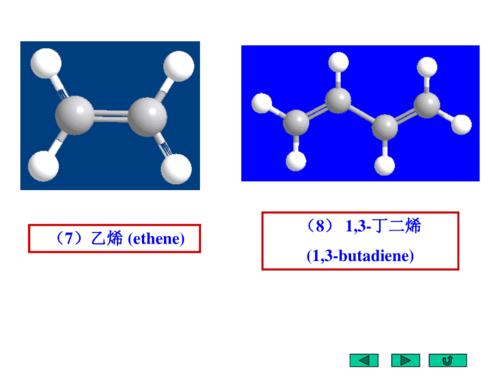 百余个常见有机分子的球棍模型pptppt