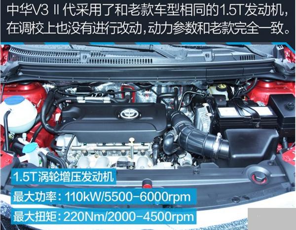 中华v3发动机怎么样,中华v3发动机技术详解