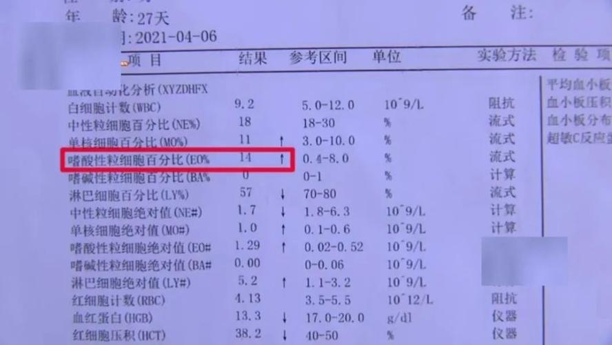 就诊检查发现大便隐血试验显示 4  (强阳性),镜检可见红细胞 1