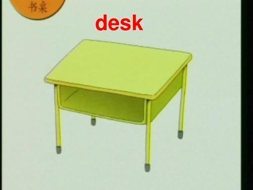 外研版三年级上册英语module3-unit2point-to-the-desk1ppt