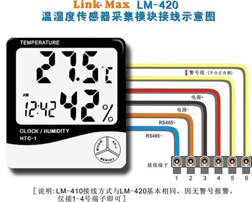 数字温湿度传感器采集模块 此主题相关图片如下:lm-420接线示意图全彩