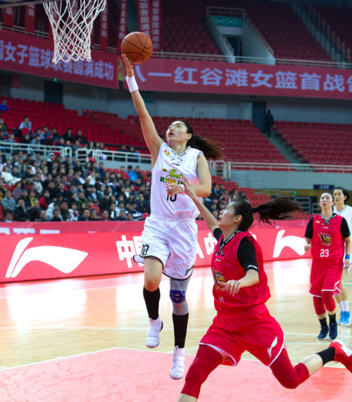 『女篮』八一女篮迎战全华班山西≤533897≥ 大胜对手