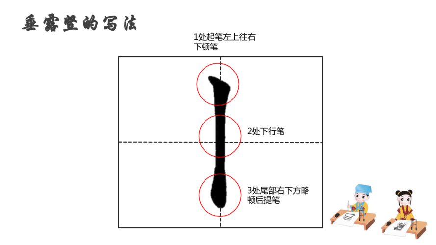 书法教学动态:垂露竖的写法(带有配套录音)