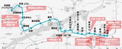 地铁14号线,一个"潜力"导火索!-咸阳吉屋网