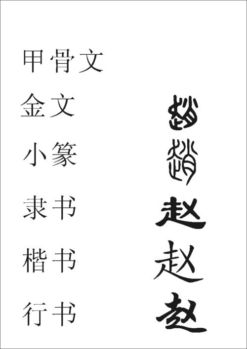 赵字的甲骨文—金文—小篆—隶书—楷书—行书怎么写?