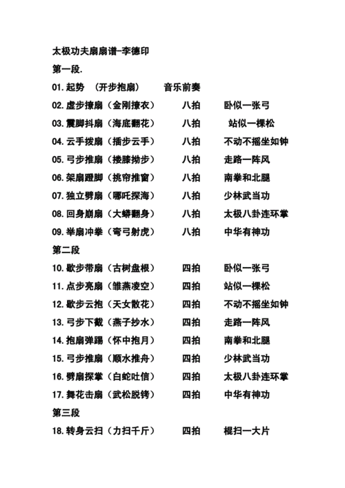 第二套太极功夫扇扇谱.doc 3页