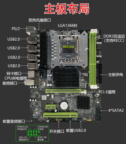 全新x58电脑主板大板全兼容服务器内存x5650 支持rx系列a卡