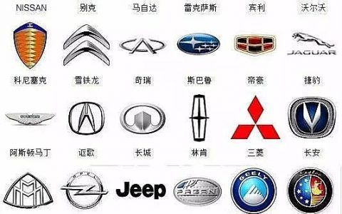 一个八字的车标,像倒八字胡子一样标志的是什