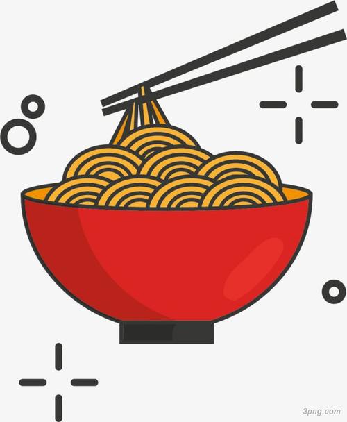 卡通一碗面条png素材透明免抠图片-卡通手绘