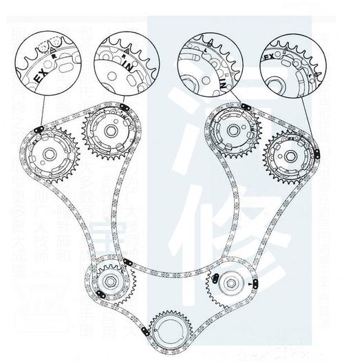 精华别克雪佛兰发动机正时皮带安装示意图