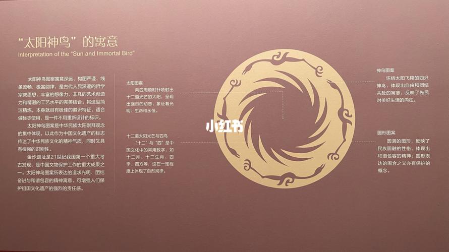 金沙遗址博物馆—太阳神鸟_太阳神怎么样_艺术_博物馆