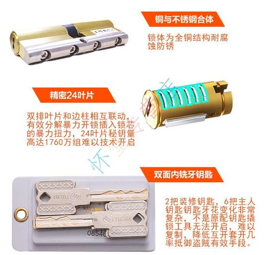 防盗锁芯超c级全铜玥玛通用型750纯铜超b级双叶单叶片