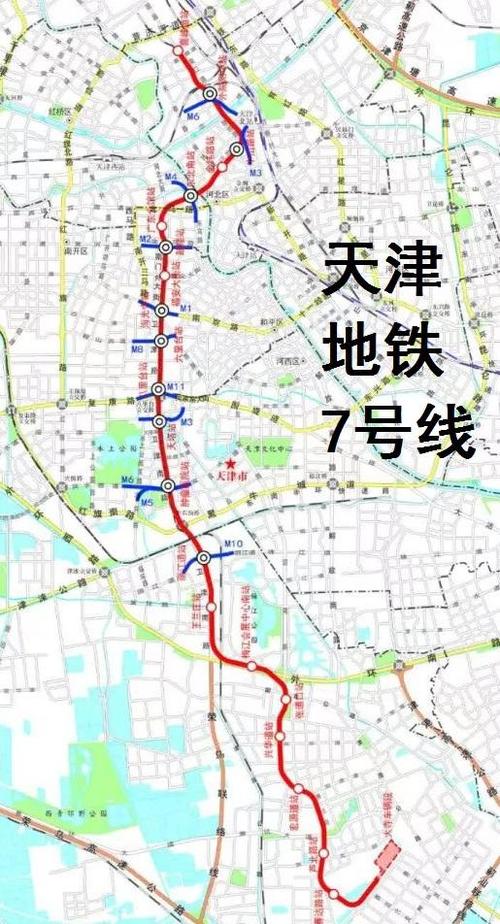 天津地铁7号线的线路图