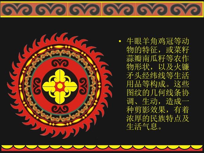 彝族传统图案调研