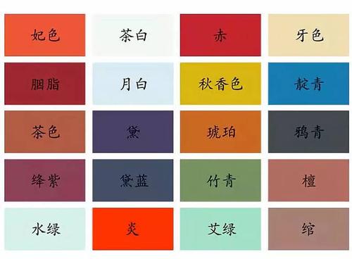 便可以很清楚的看出来,在《延禧攻略》里的配色是中国传统色