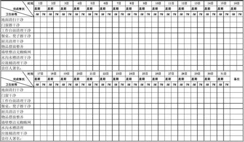 食堂卫生清洁记录表