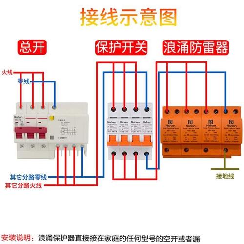 防雷新款楠杉一级浪涌保护器电涌380v电涌保护器