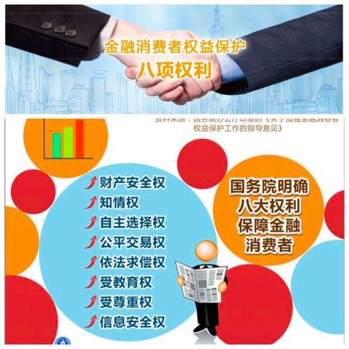 一,了解金融消费者权益保护八项权利