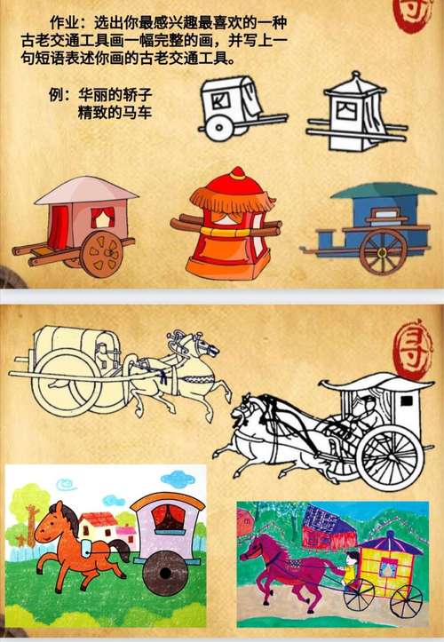 写美篇 作业要求:选出你最感兴趣最喜欢的一种古老交通工具画一幅
