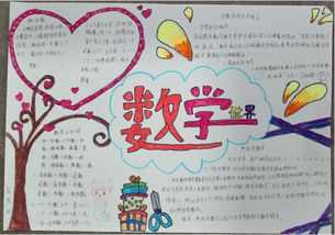 九章算术中图形面积推导方法手抄报学习方法手抄报
