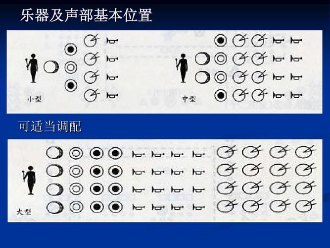 少先队鼓号队组织与训练ppt