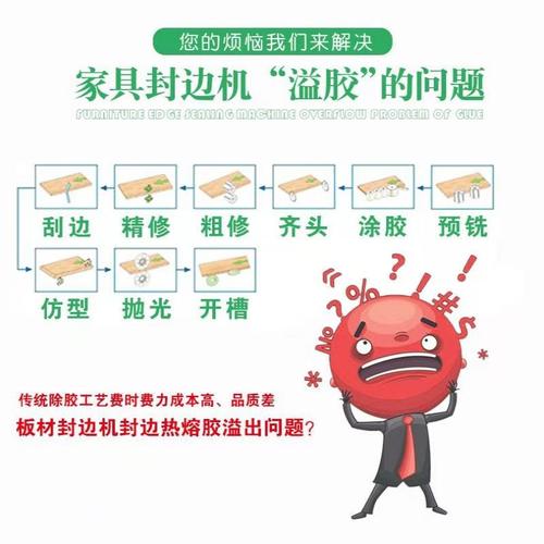 5l板式家具封边机分离清洁剂清洗剂热熔胶封边条胶剂胶印多用途清洁剂