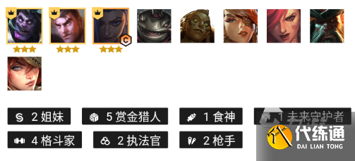 云顶之弈赏金猎人的箱子怎么开羁绊介绍及阵容推荐