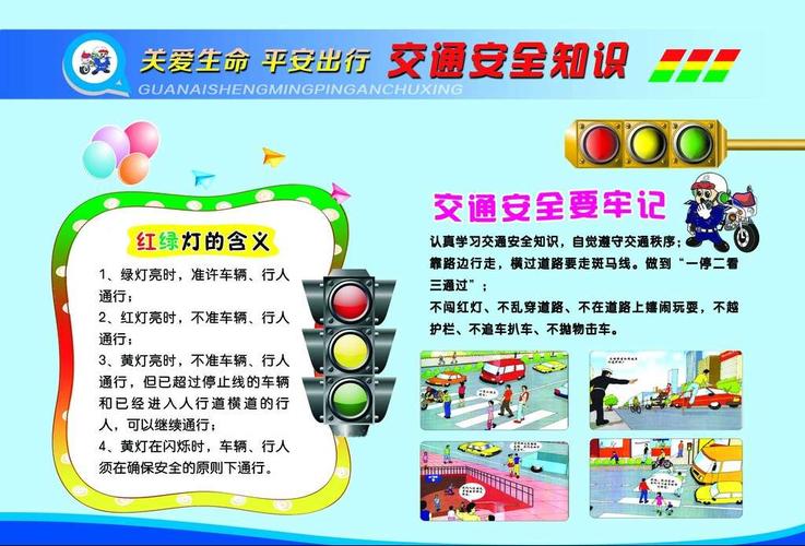 长春小学2020年下学期交通安全主题教育宣传专栏