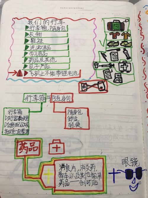 我的日本研学旅行手册