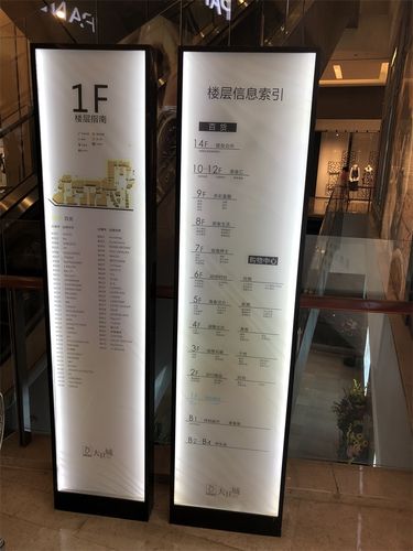 丹尼斯大卫城商场标识设计赏析