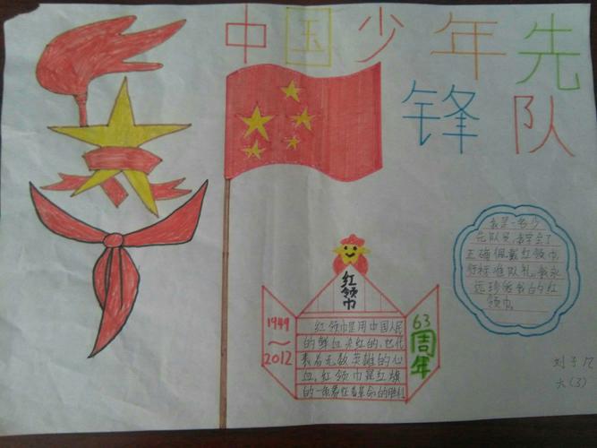 争做新时代好队员——集结在星星火炬旗帜下"手抄报活动