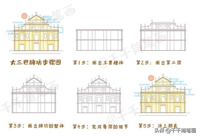 澳门简笔画步骤图