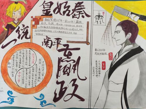 的历史人物"海口一中成功举办初一年级历史人物手抄报综合实践活动