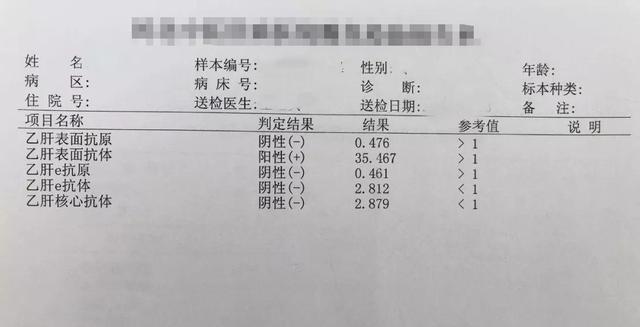 俗称大二阳(1)慢性hbsag携带者.(2)传染性比较强(3)急性hbv感染.