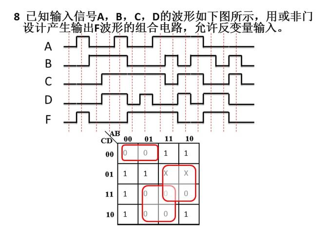 数字逻辑电路习题解答.ppt