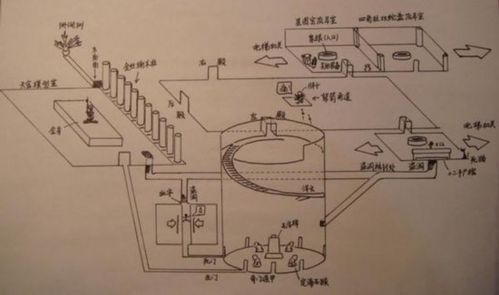 《盗墓笔记》西沙海底墓墓室设计图曝光