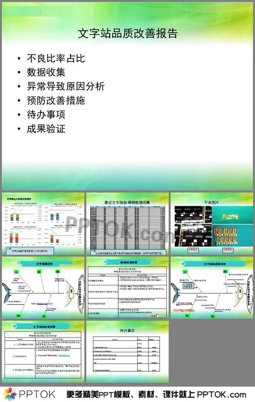 品质提升改善报告ppt,包括了不良比率占比,数据收集,异常导致原因分析