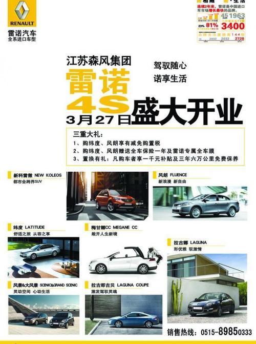 雷诺4s店盛大开业图片