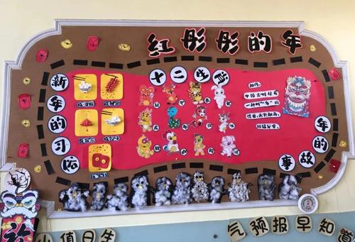 枣庄市市中区实验幼儿园开展庆元旦主题墙创设评比活动